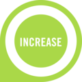 Increase-opleiding